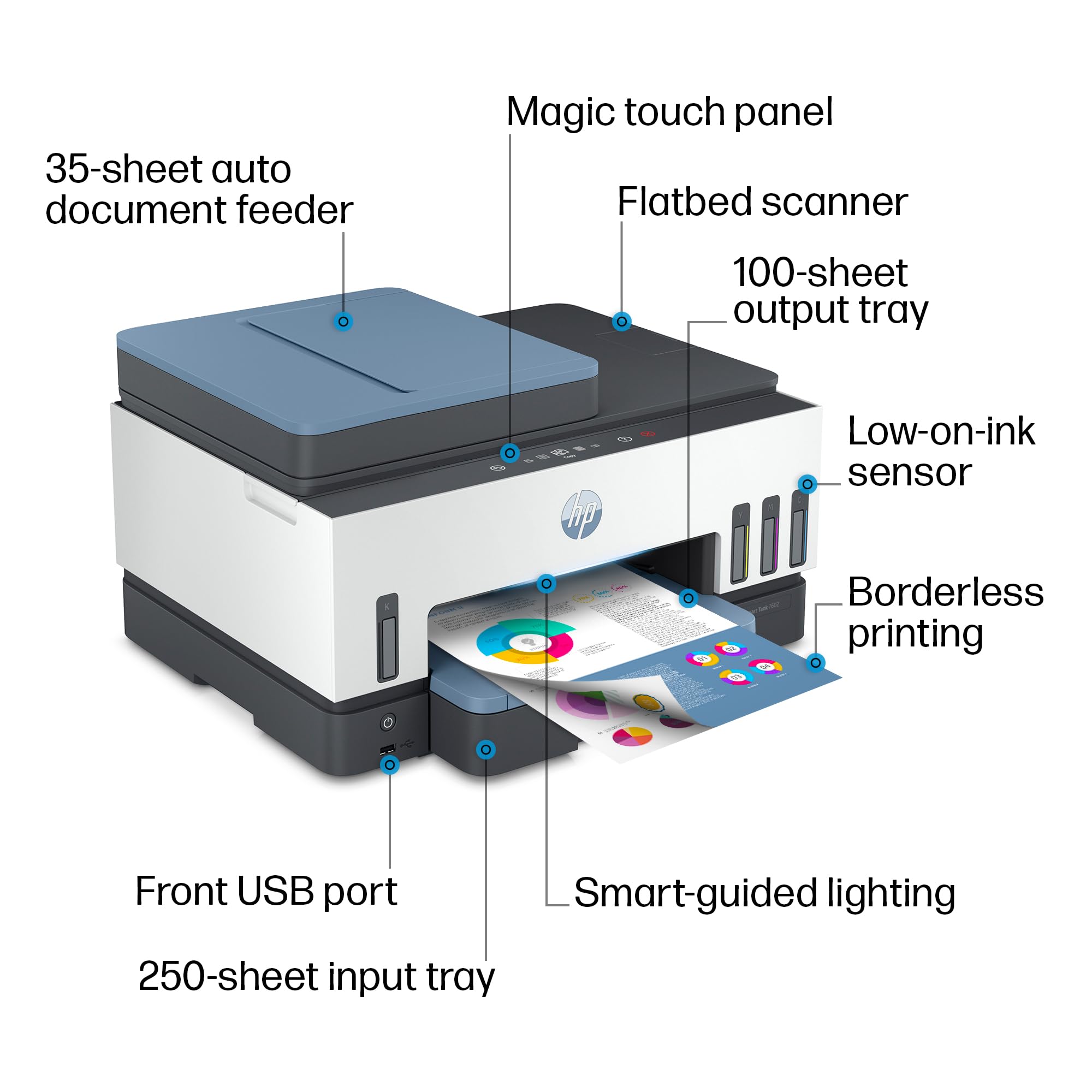 Foto 5 pulgar | Impresora Hp Smart Tank 7602 Depósito De Tinta Multifunción Inalámbrico - Venta Internacional.
