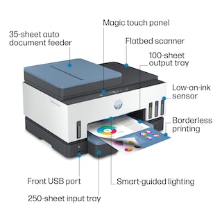 Foto 4 | Impresora Hp Smart Tank 7602 Depósito De Tinta Multifunción Inalámbrico - Venta Internacional.