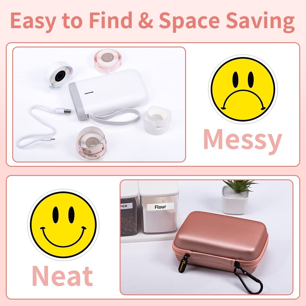 Foto 5 pulgar | Funda Para Rotular Phomemo D30 D35 Para Niimbot D11 Supvan E10 - Venta Internacional.