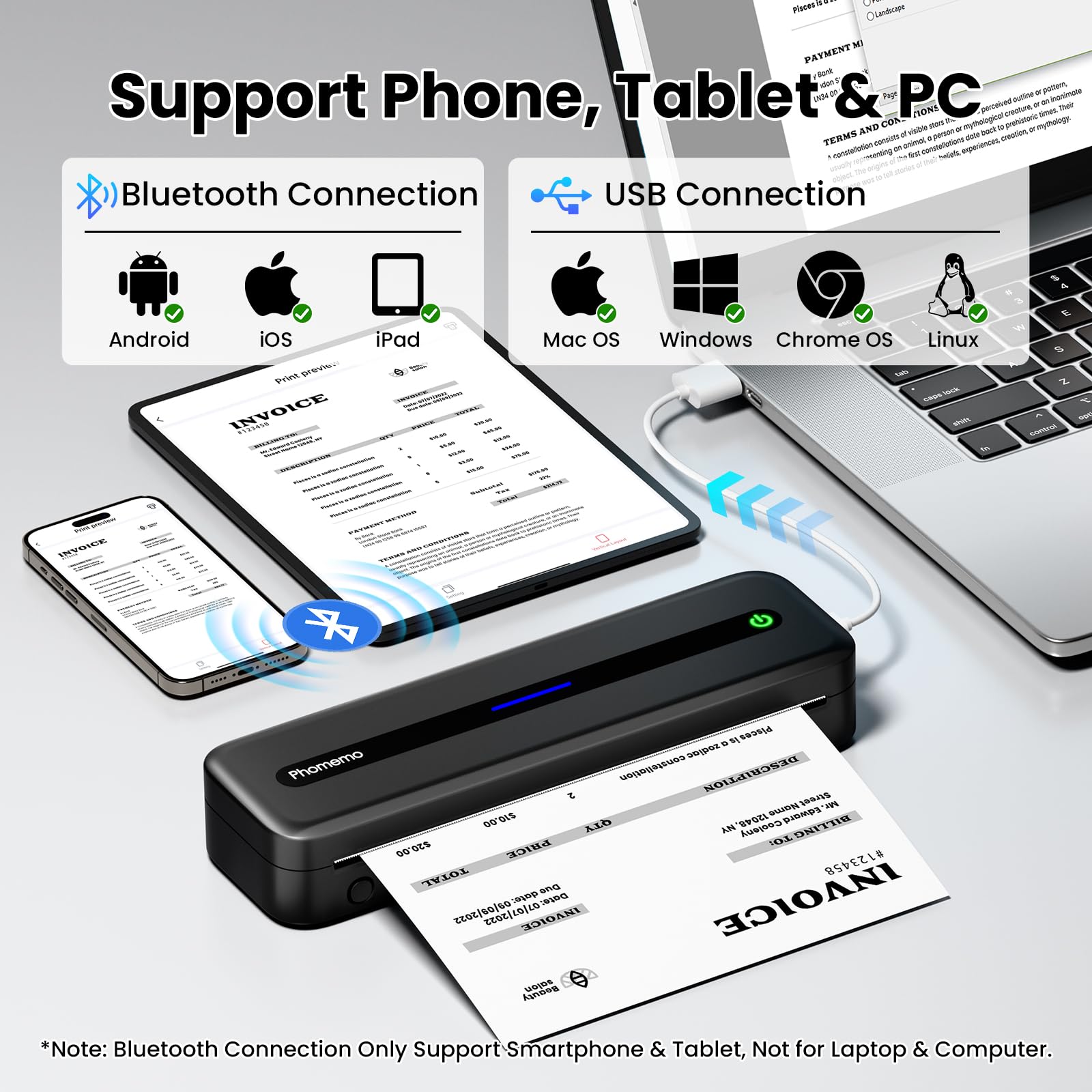Foto 4 | Impresora Portátil Phomemo M832 Térmica Sin Tinta Con Funda - Venta Internacional.