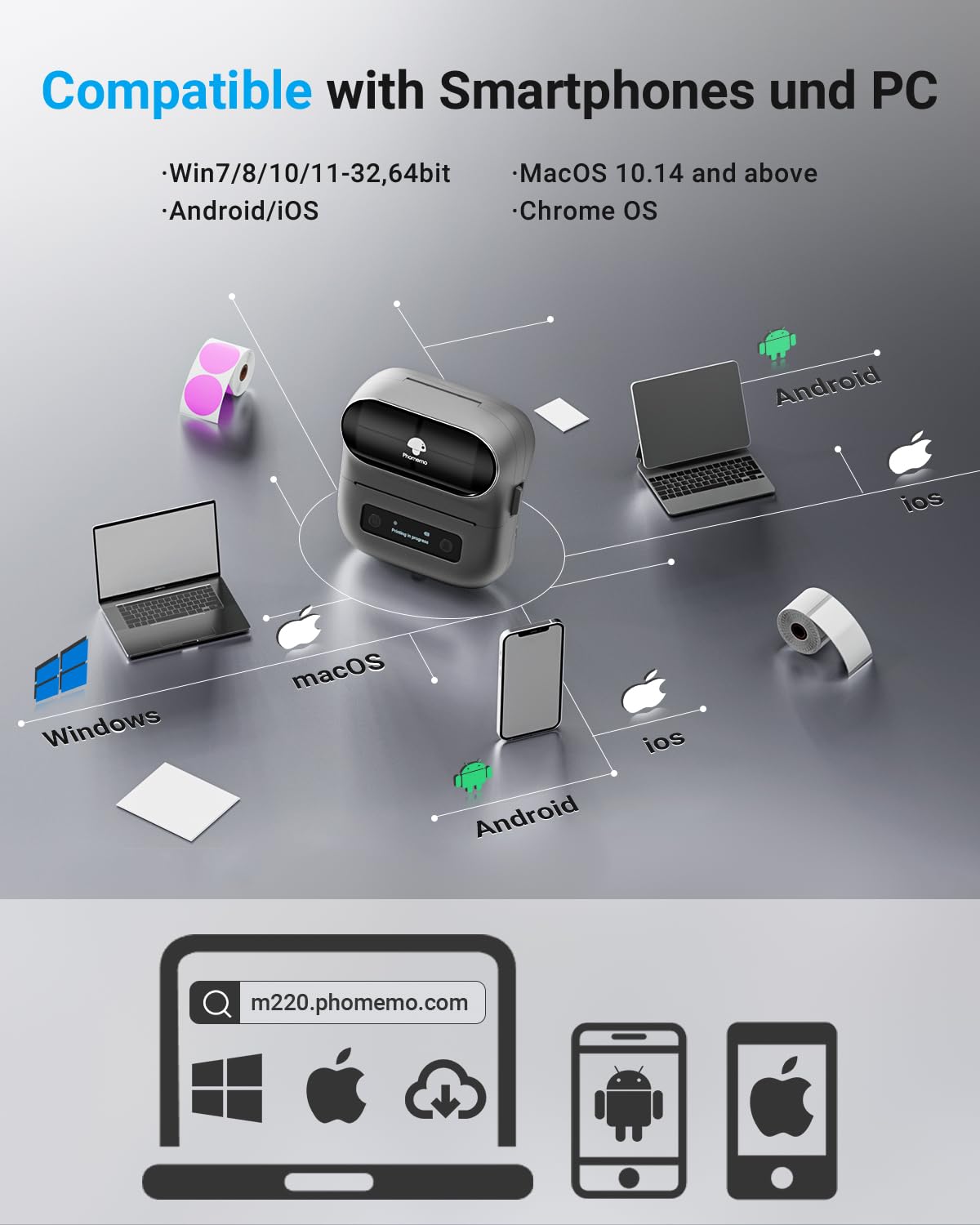 Foto 2 | Impresora De Etiquetas Phomemo M220 Thermal Bluetooth Para Oficina Doméstica - Venta Internacional.