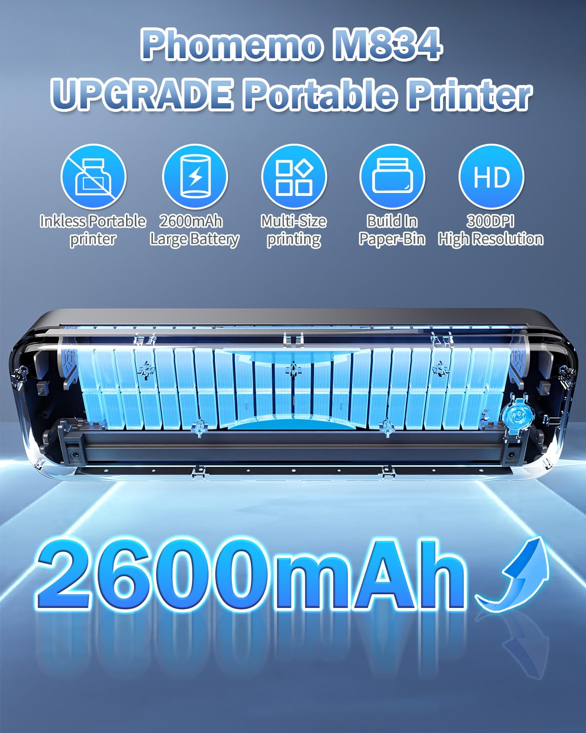 Foto 6 | Impresora Portátil Phomemo M834 Inalámbrica Bluetooth 300dpi - Venta Internacional.