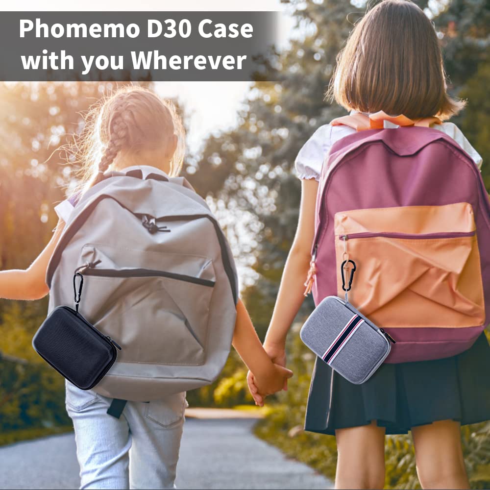 Foto 6 | Bolsa De Almacenamiento Para Máquina Etiquetadora Phomemo D30 D35 - Venta Internacional.