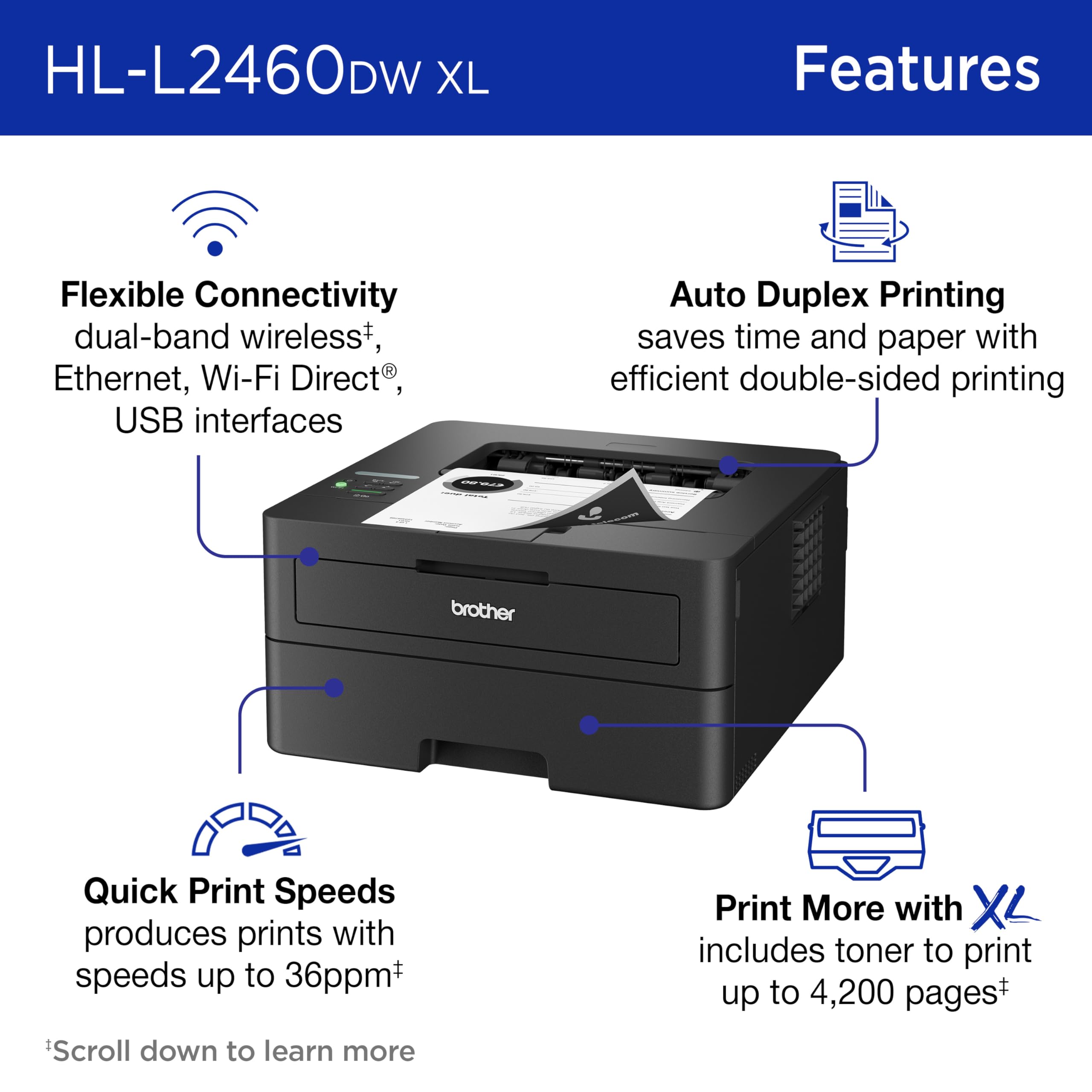 Foto 2 | Impresora Láser Monocromo Inalámbrica Brother Hl-l2460dw Xl - Venta Internacional.