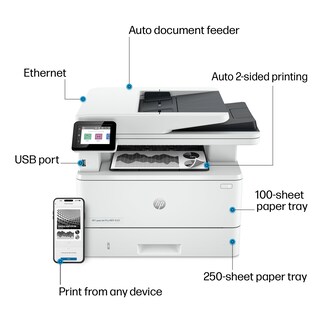 Foto 4 | Impresora HP Laserjet Pro Mfp 4101fdn Imprimir Escanear Copiar Fax - Venta Internacional