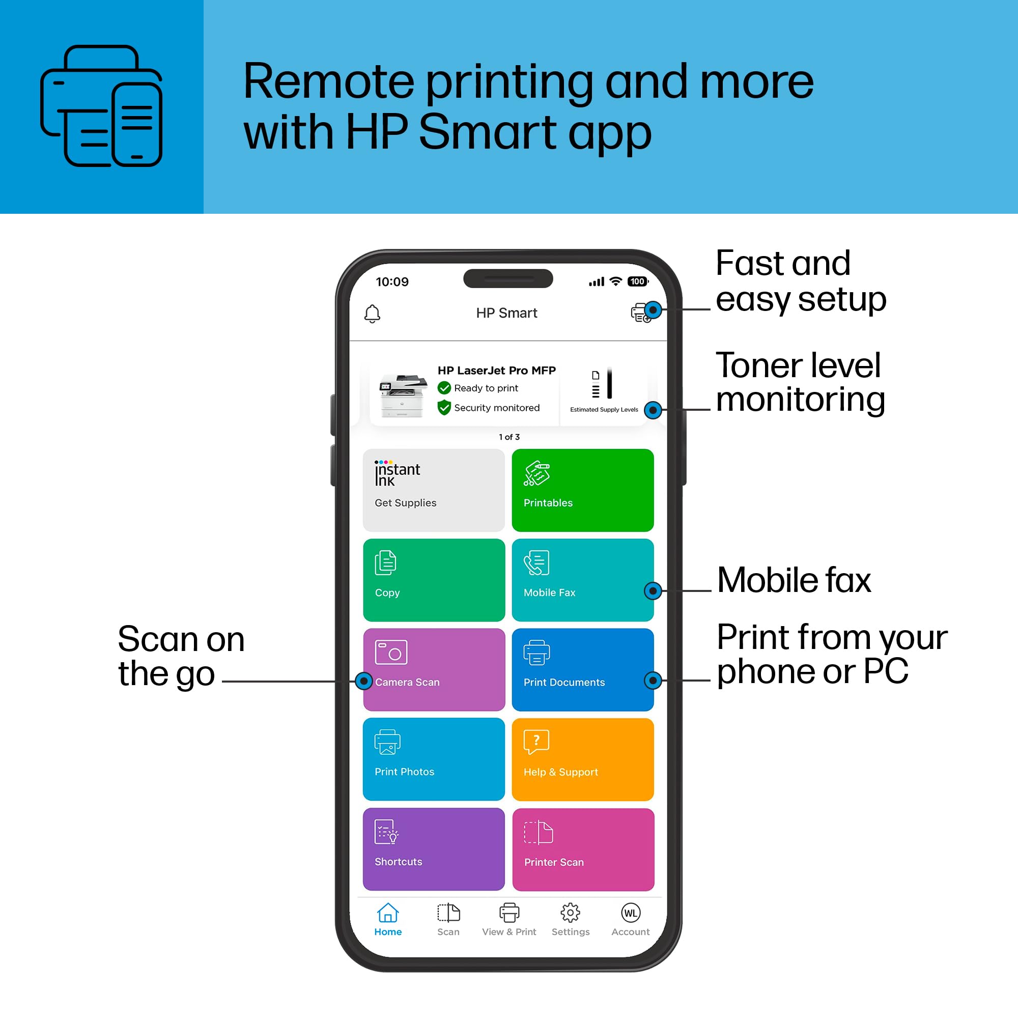 Foto 7 | Impresora HP Laserjet Pro Mfp 4101fdn Imprimir Escanear Copiar Fax - Venta Internacional