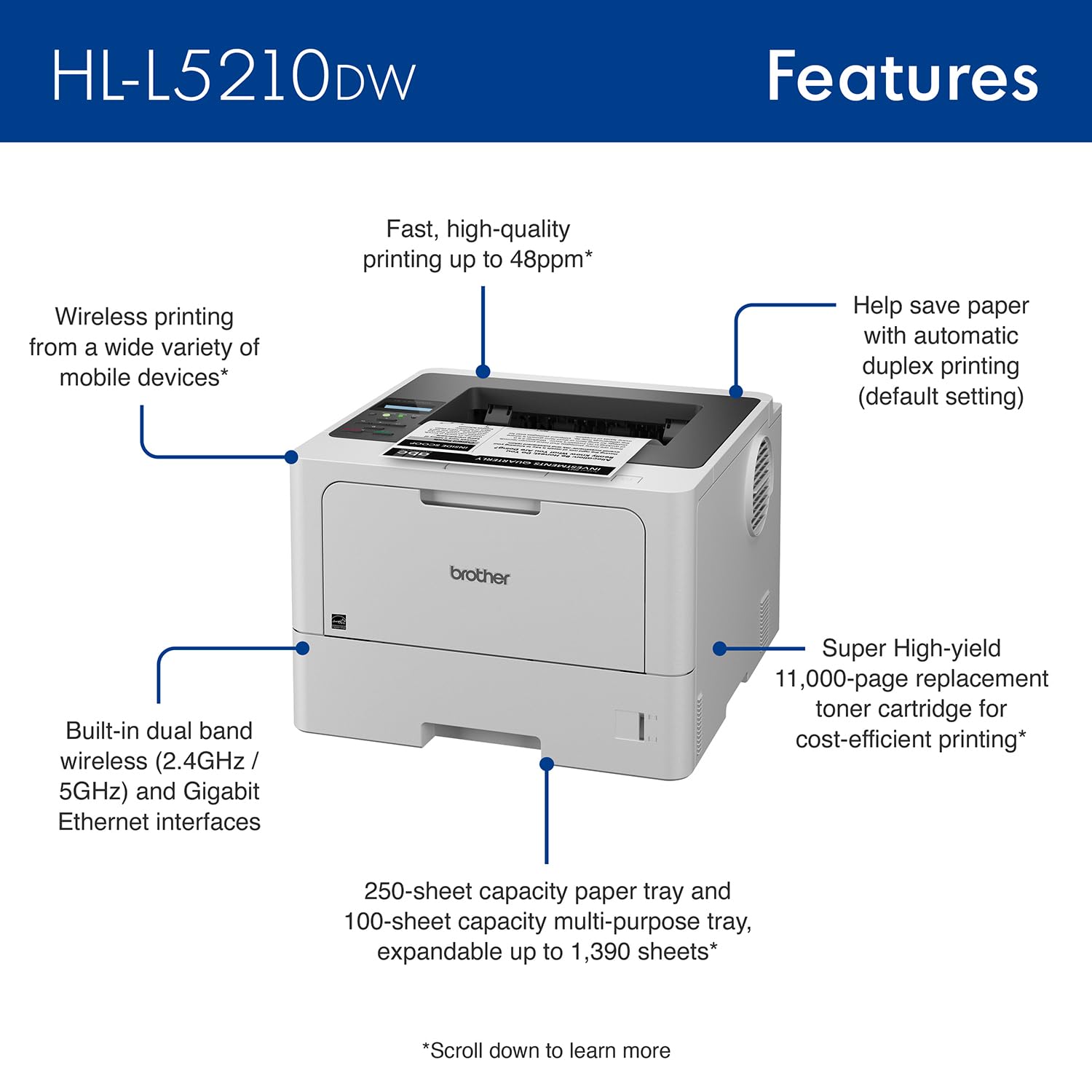 Foto 2 | Impresora Láser Brother Hl-l5210dw Monocromática Con Dúplex - Venta Internacional.