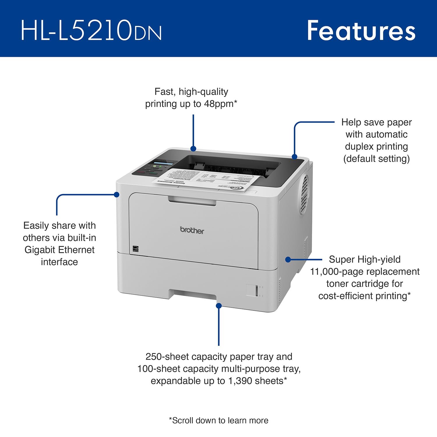 Foto 2 | Impresora Láser Monocromática Empresarial Brother Hl-l5210dn - Venta Internacional.