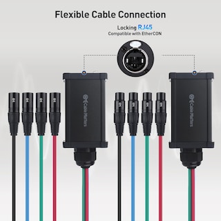 Foto 2 | El Cable Snake Xlr De Audio A Través De Ethernet Importa Con 2 Cajas - Venta Internacional.