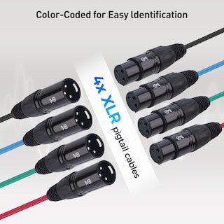 Foto 3 | El Cable Snake Xlr De Audio A Través De Ethernet Importa Con 2 Cajas - Venta Internacional.
