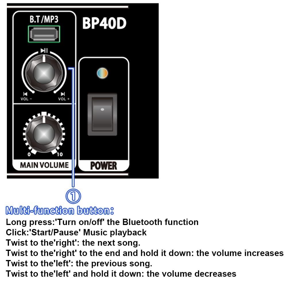 Foto 5 pulgar | Amplificador Eléctrico Para Guitarra Acústica Coolmusic Bp40d 80w - Venta Internacional.