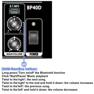 Foto 4 | Amplificador Eléctrico Para Guitarra Acústica Coolmusic Bp40d 80w - Venta Internacional.
