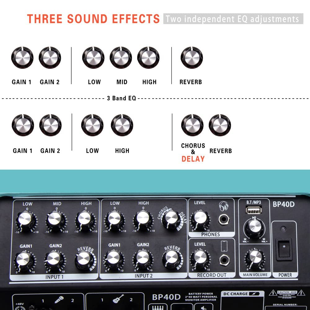 Foto 6 pulgar | Amplificador Eléctrico Para Guitarra Acústica Coolmusic Bp40d 80w - Venta Internacional.