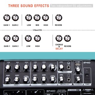 Foto 5 | Amplificador Eléctrico Para Guitarra Acústica Coolmusic Bp40d 80w - Venta Internacional.