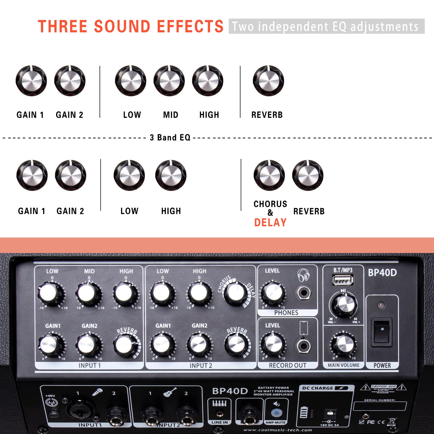 Foto 6 | Amplificador Eléctrico Para Guitarra Acústica Coolmusic Bp40d 80w - Venta Internacional.