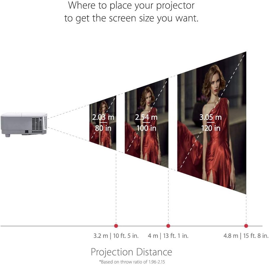 Foto 7 pulgar | Proyector Viewsonic Pa503x 3600 Lumenes Xga 1024x768 Vga Hdmi