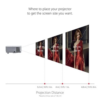 Foto 3 | Proyector Viewsonic Pa503x 4000 Lúmenes Xga Para Hogar Y Oficina - Venta Internacional.
