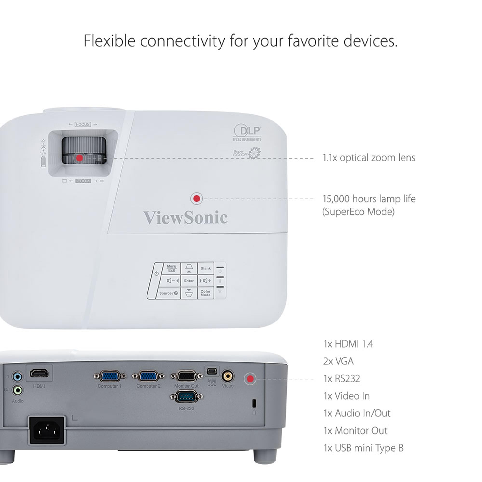 Foto 6 | Proyector Viewsonic Pa503x 4000 Lúmenes Xga Para Hogar Y Oficina - Venta Internacional.