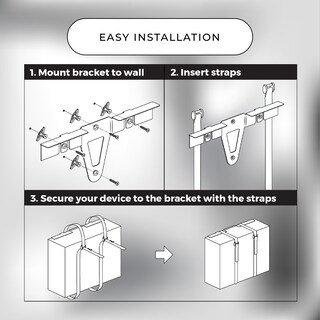 Foto 4 | Soporte De Pared Universal Humancentric Para Dispositivos De 30 Kg - Venta Internacional.