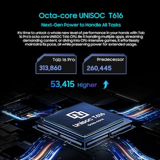 Foto 5 | Tableta Blackview Tab 16 Pro Android 14 4G 11 Pulgadas 24 GB + 256 GB - Venta Internacional