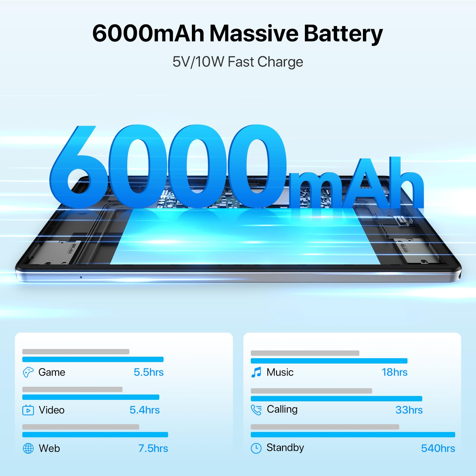 Foto 2 | Tableta Umidigi G5 Tab Desbloqueada Android 13 De 8 Gb/128 Gb De 10.1 Pulgadas - Venta Internacional.