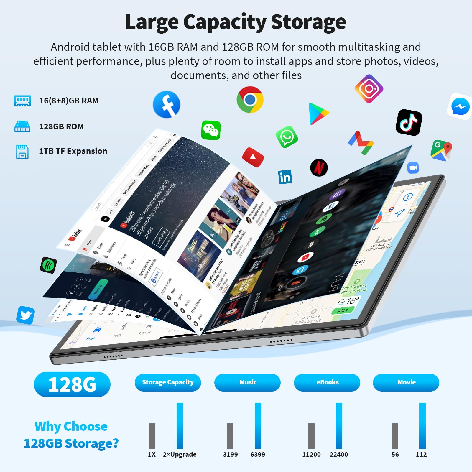 Foto 3 | Tableta Yobanse Android 14 de 10 Pulgadas 16 GB de RAM 128 GB de ROM 1 Tb 5G - Venta Internacional