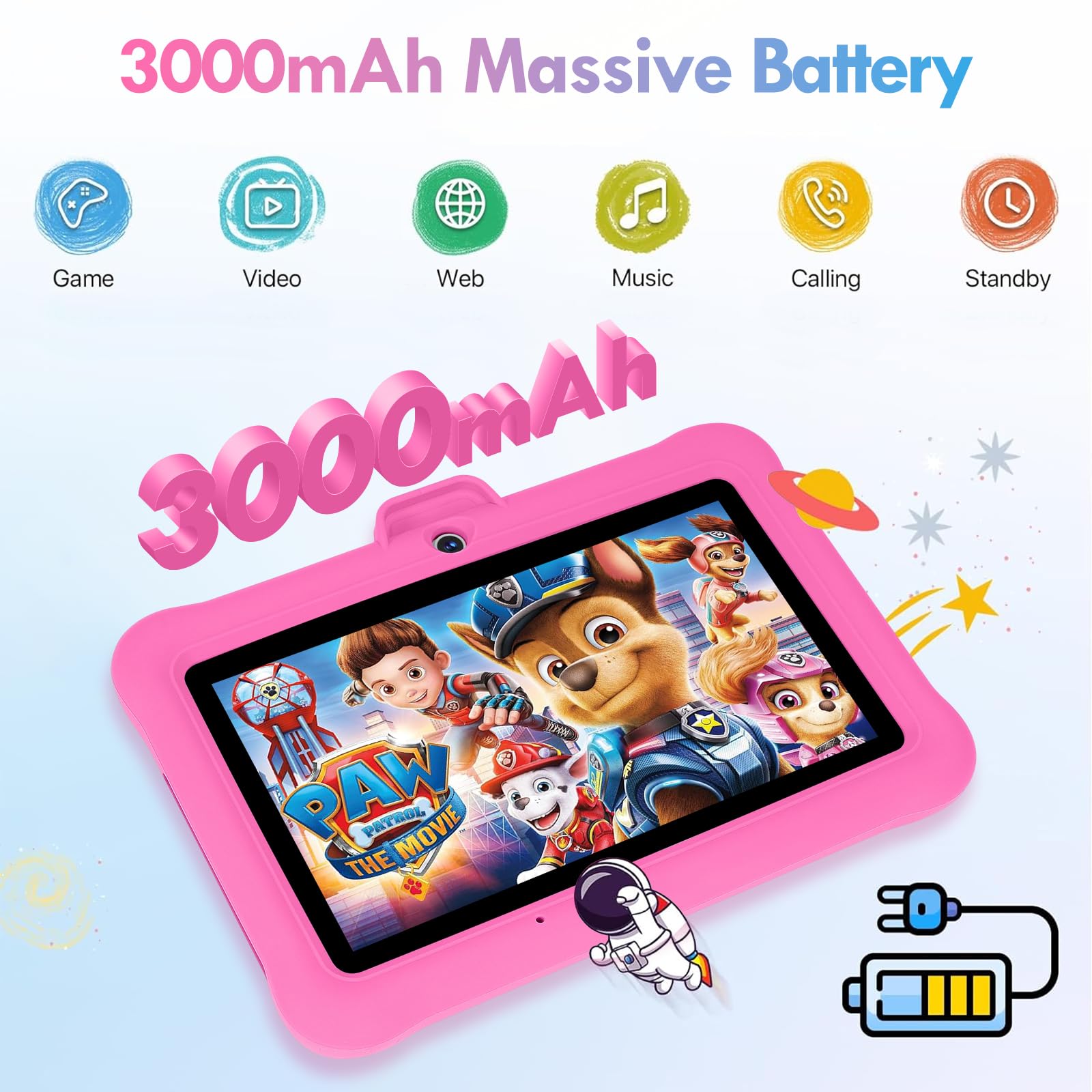 Foto 8 pulgar | Tablet Sumab Kids De 7 Pulgadas Con Android 13.0, 8 Gb De Ram Y 64 Gb De Rom, Color Rosa - Venta Internacional.