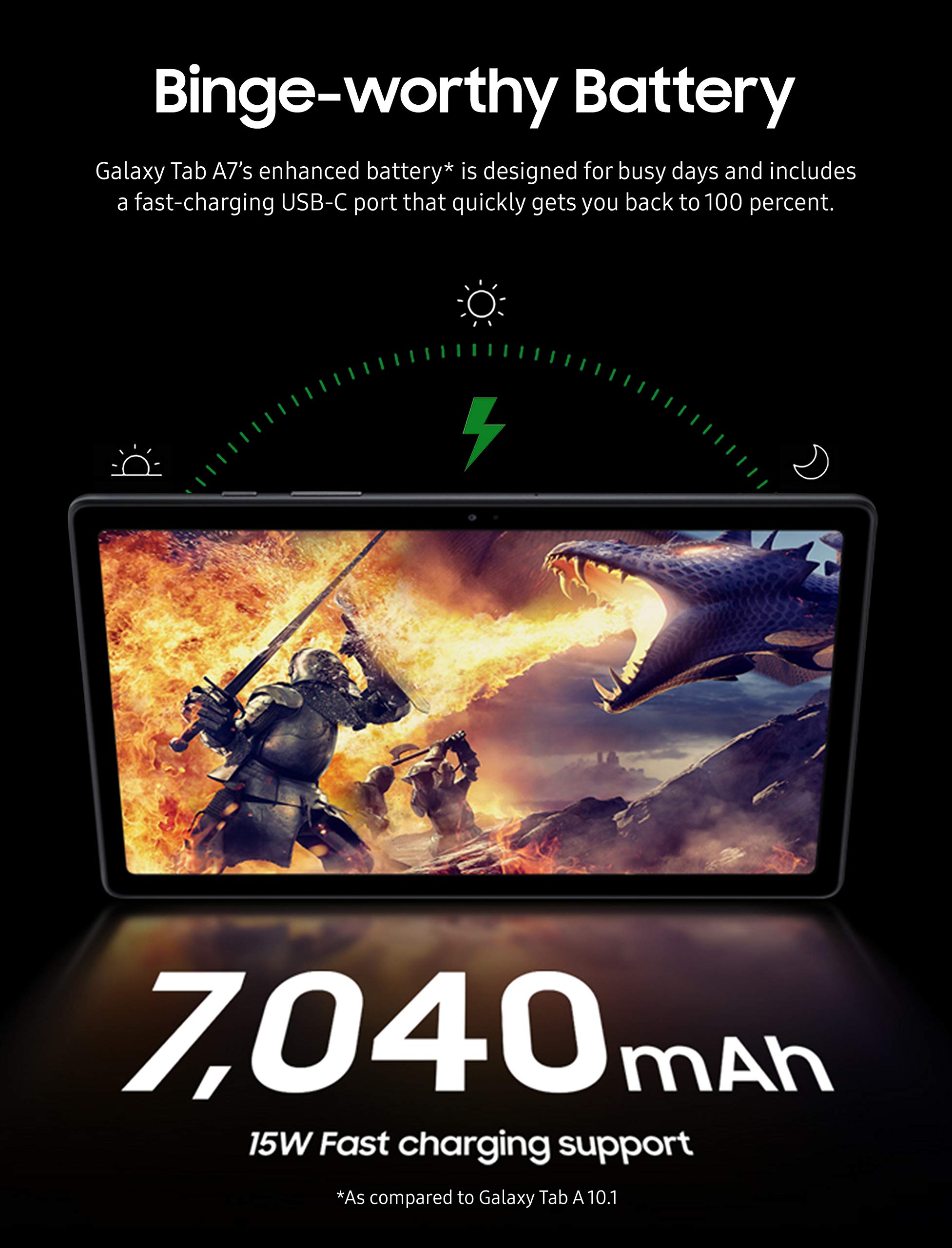 Foto 7 pulgar | Tableta Samsung Galaxy Tab A7 10.4 Wifi 64gb Gris - Venta Internacional.
