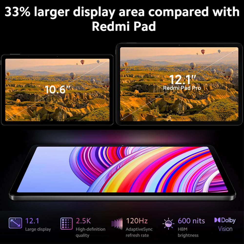 Foto 3 pulgar | Tablet Xiaomi Redmi Pad Pro Wifi 12,1 Pulgadas 128 Gb + 8 Gb Verde Menta - Venta Internacional