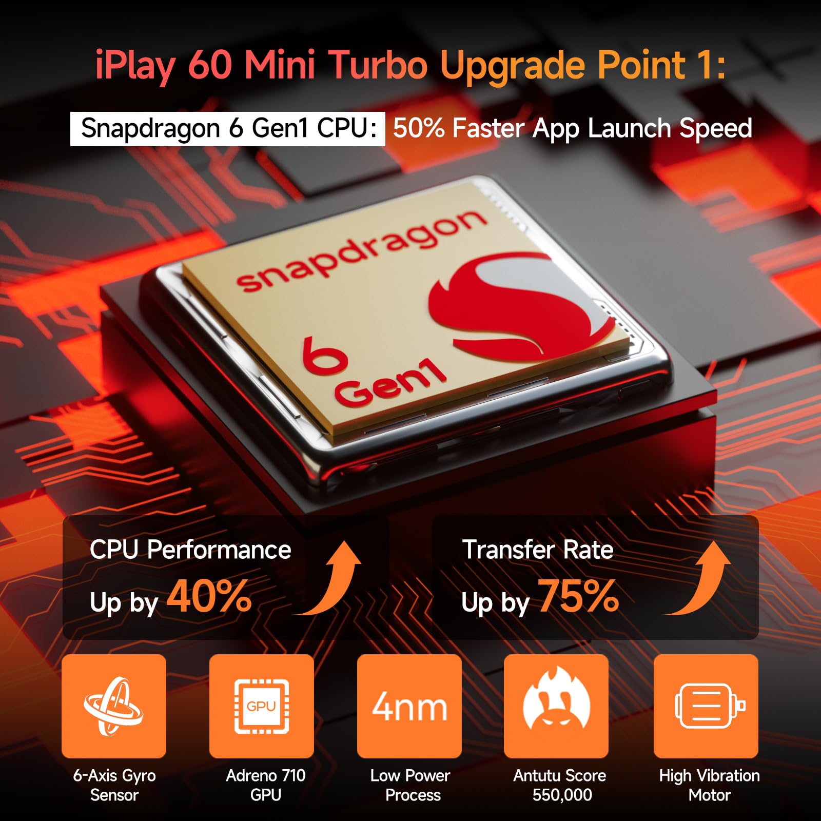 Foto 4 pulgar | Tableta Alldocube Iplay60 Mini Turbo De 8,4 Pulgadas, 16 Gb+128 Gb+1 Tb, Android 14 - Venta Internacional.