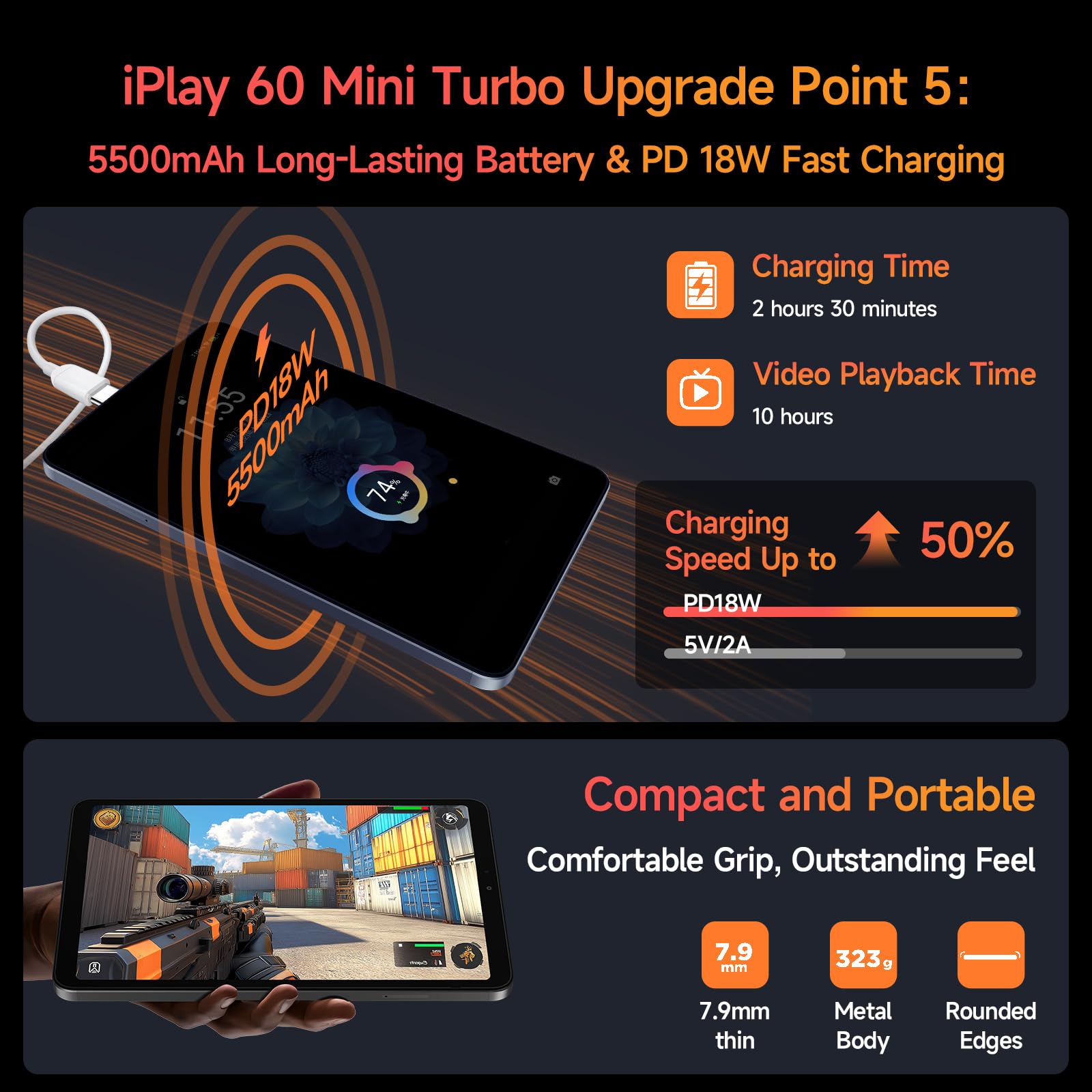 Foto 8 pulgar | Tableta Alldocube Iplay60 Mini Turbo De 8,4 Pulgadas, 16 Gb+128 Gb+1 Tb, Android 14 - Venta Internacional.