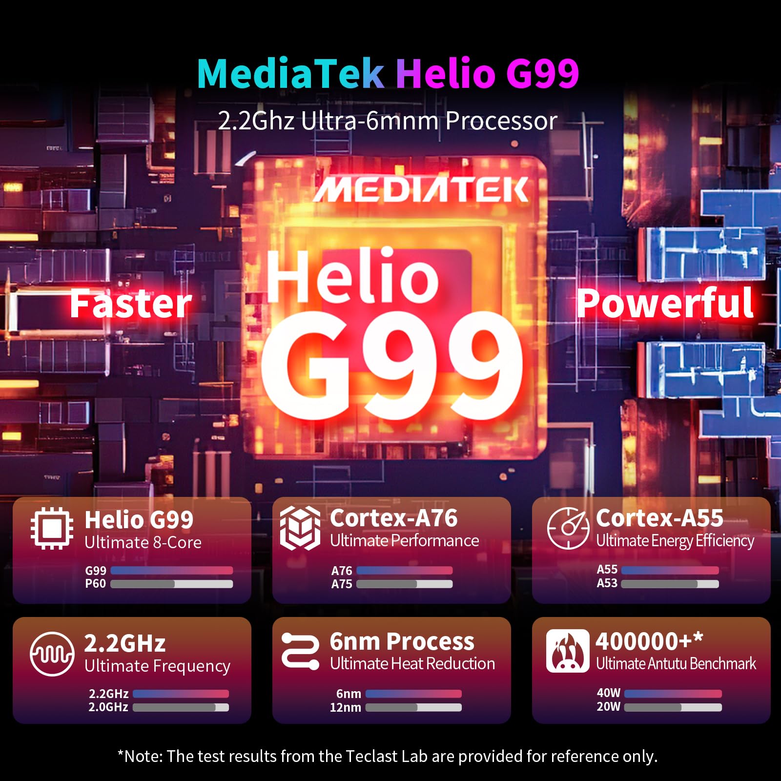 Foto 5 pulgar | Tableta Teclast T65max 13 Android 14 256 Gb Rom 8 Gb Ram - Venta Internacional.
