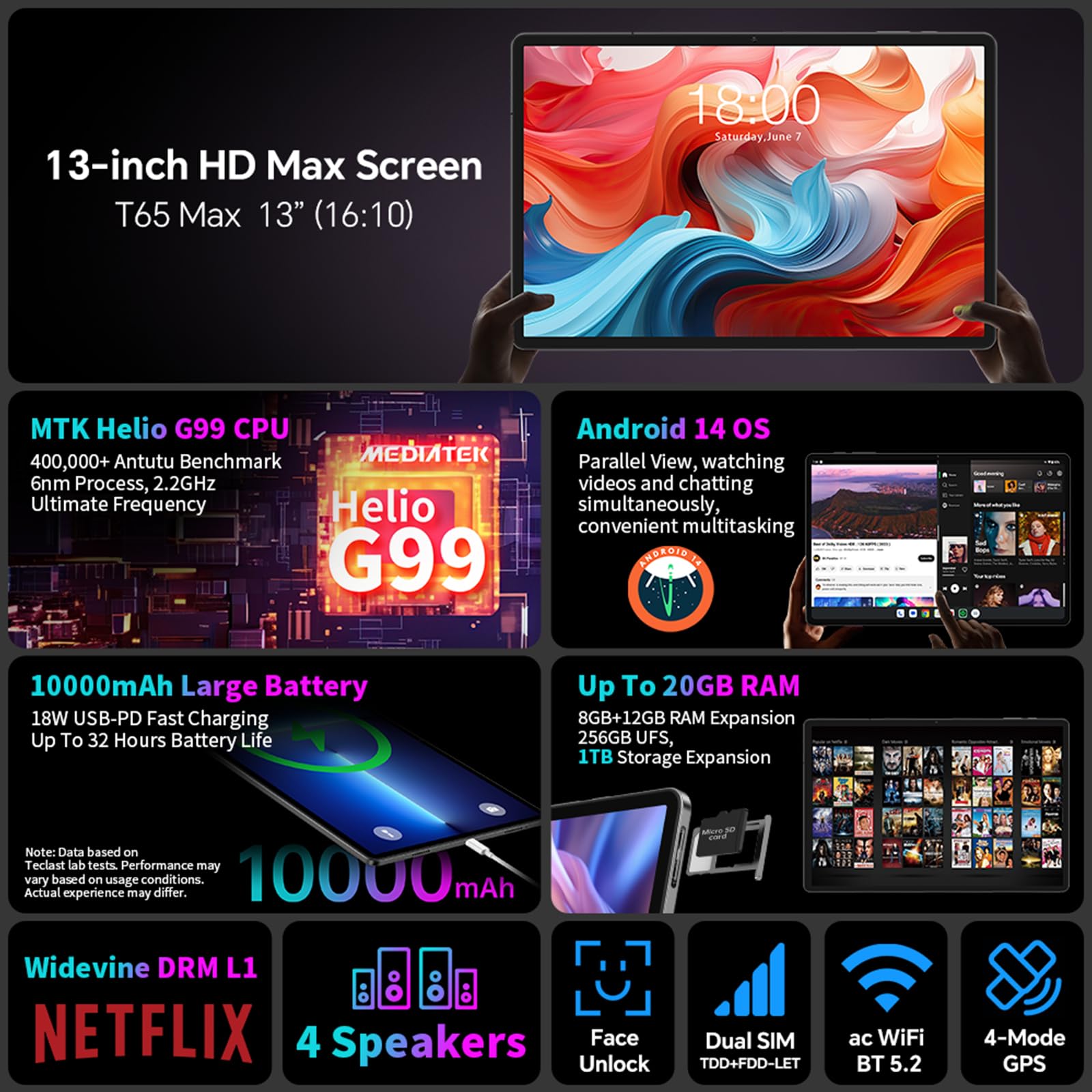 Foto 8 pulgar | Tableta Teclast T65max 13 Android 14 256 Gb Rom 8 Gb Ram - Venta Internacional.