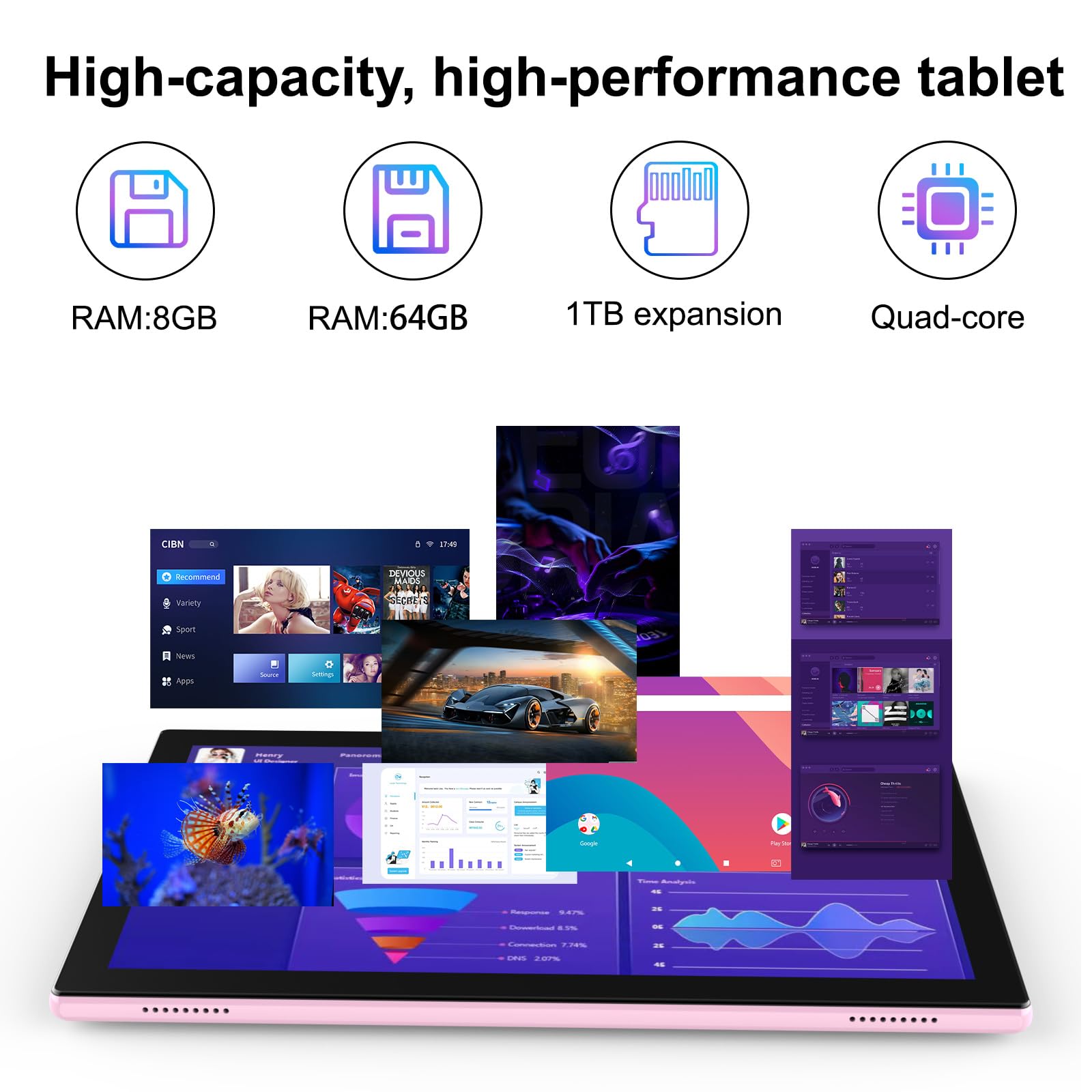 Foto 3 | Tablet Cupeisi Android 14 10.1 Pulgadas, 8 Gb De Ram, 64 Gb De Rom +1 Tb De Expansión - Venta Internacional.