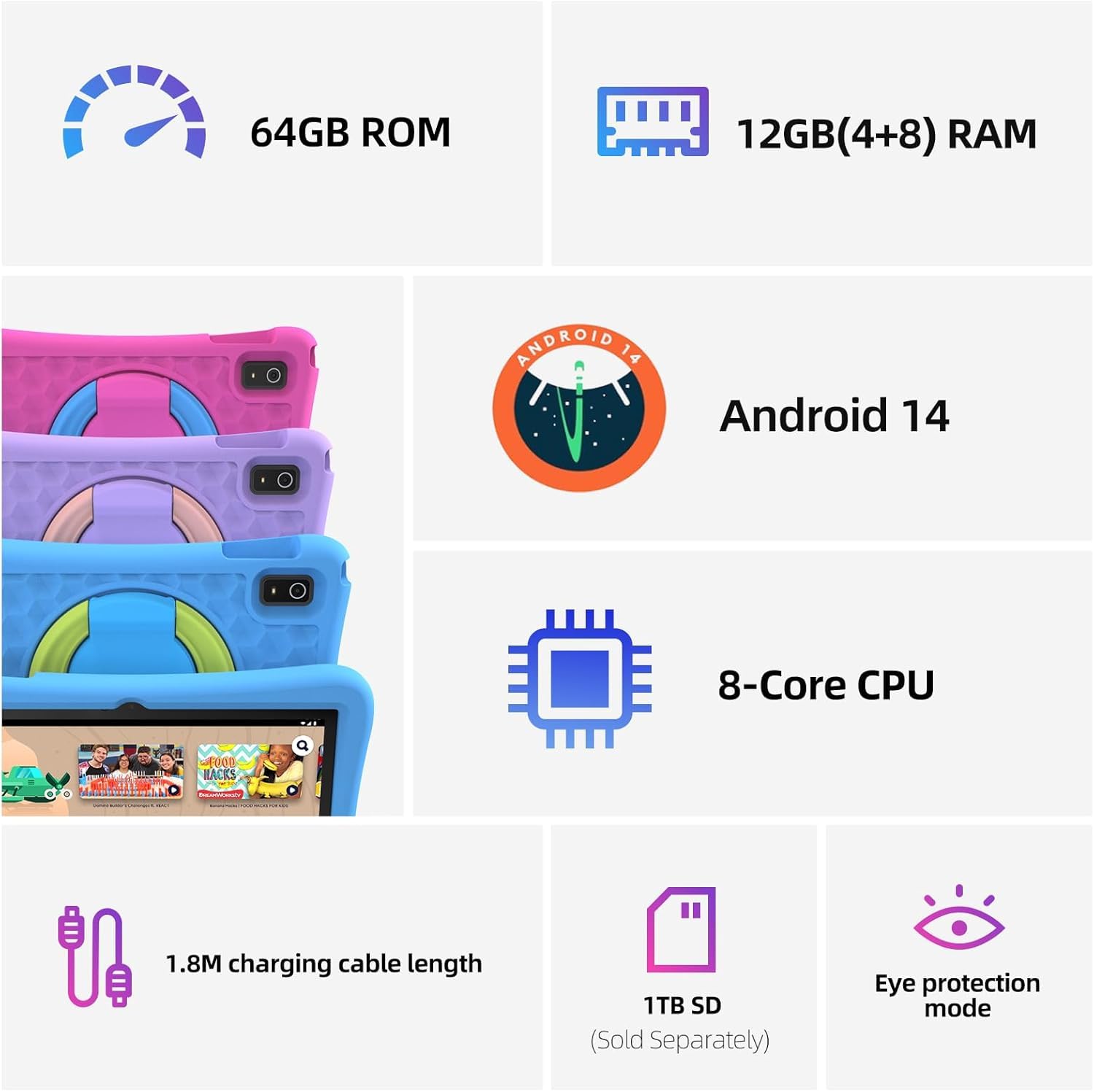Foto 6 pulgar | Tableta Infantil Plimpton 2025 De 10 Pulgadas Con Android 14, 4 Gb+64 Gb, Violeta - Venta Internacional.
