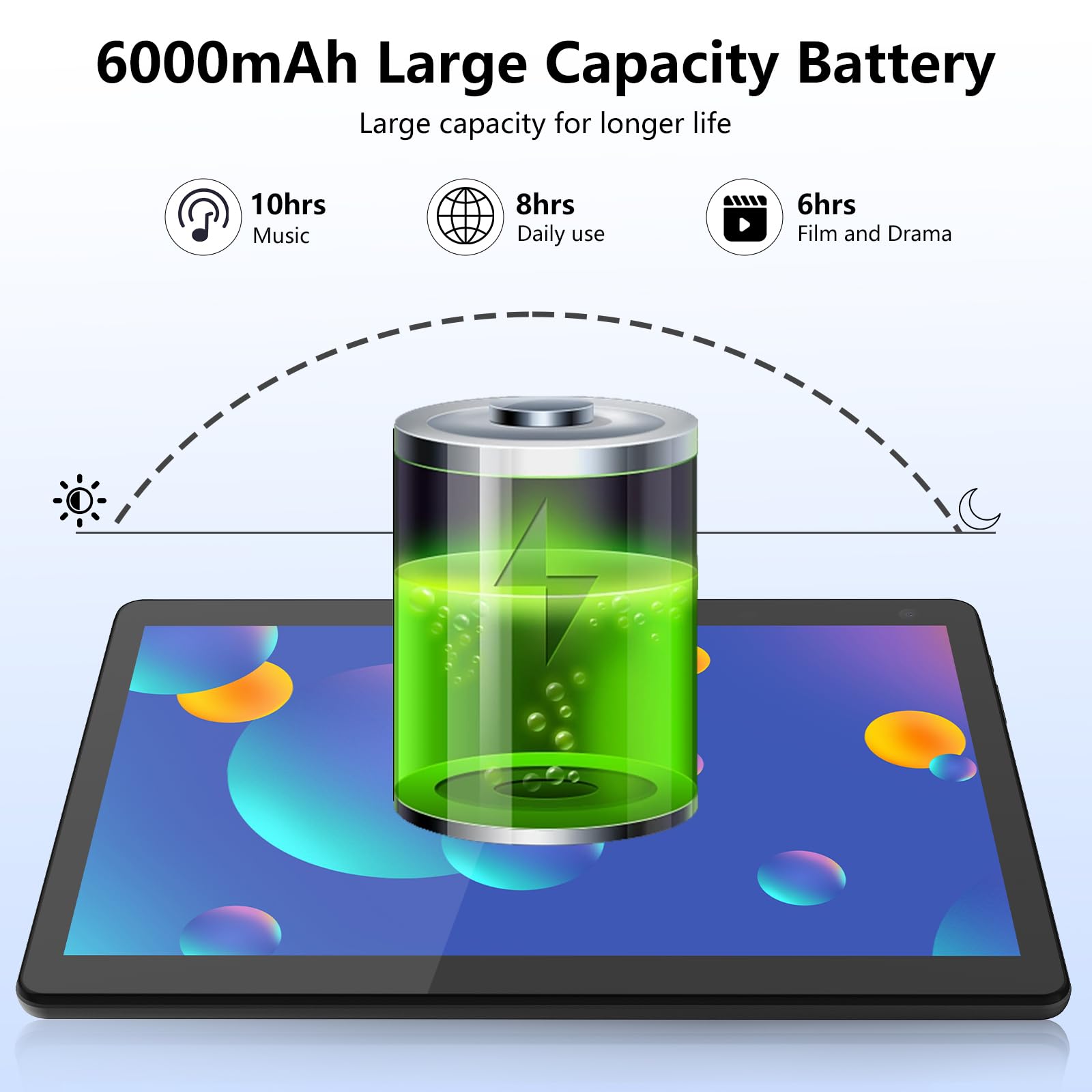 Foto 5 | Tablet Coopers 2 En 1 De 10 Pulgadas, 4 Gb De Ram, 64 Gb De Rom, Android 12 - Venta Internacional.