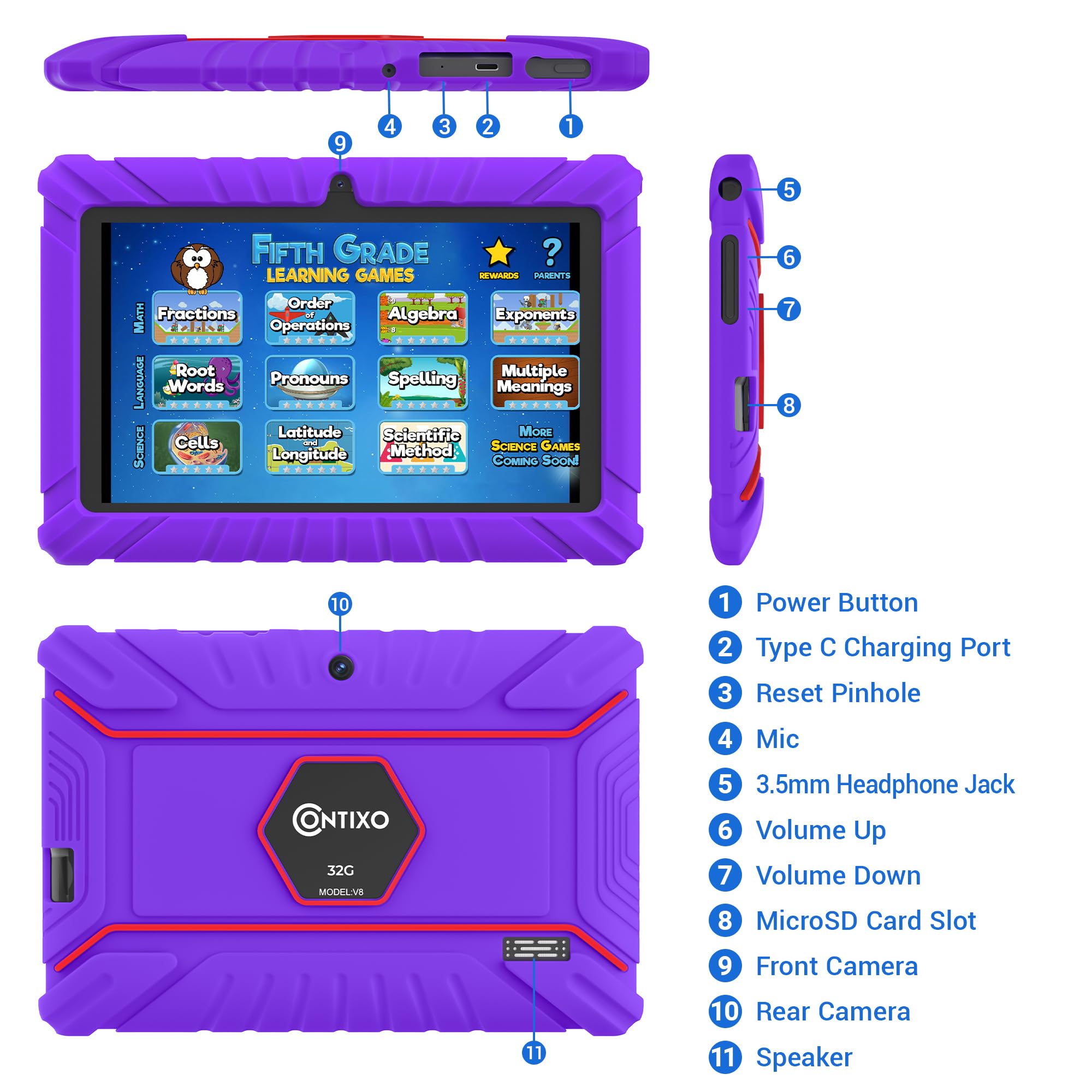 Foto 8 pulgar | Tablet Infantil Contixo V8 Hd Disney de 7 Pulgadas con Control Parental - Venta Internacional