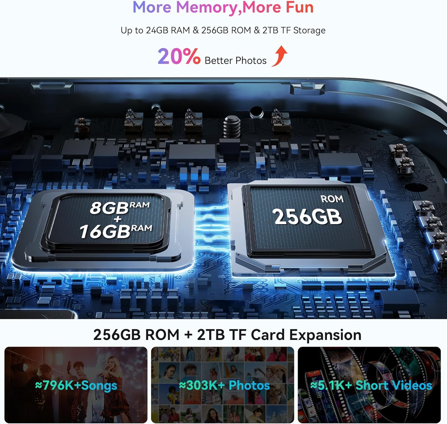 Foto 4 pulgar | Tableta Blackview Mega 2 4g De 24 Gb+256 Gb, 12 Pulgadas, 2k, Android 15 - Venta Internacional.