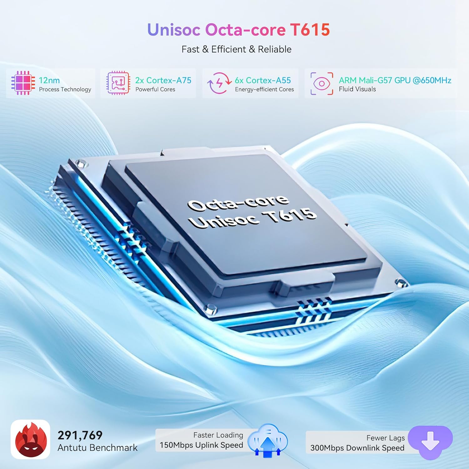 Foto 8 pulgar | Tableta Blackview Mega 2 4g De 24 Gb+256 Gb, 12 Pulgadas, 2k, Android 15 - Venta Internacional.