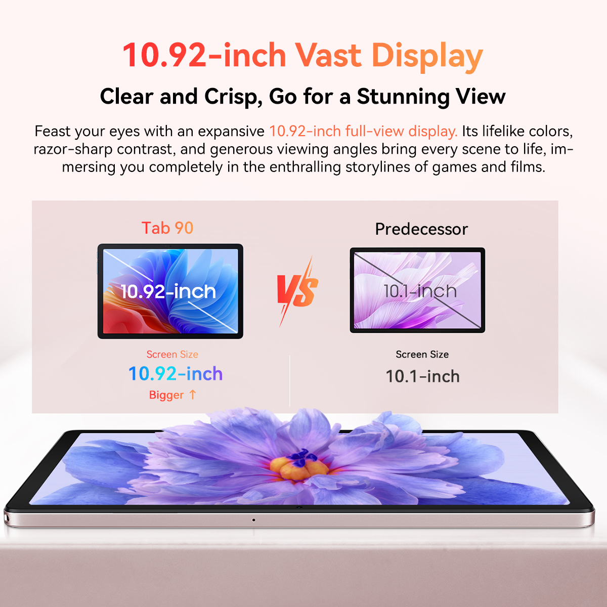 Foto 3 pulgar | Tableta Blackview Tab 90 4g 11 Pulgadas 24 Gb Ram 128 Gb Android 14 - Venta Internacional.
