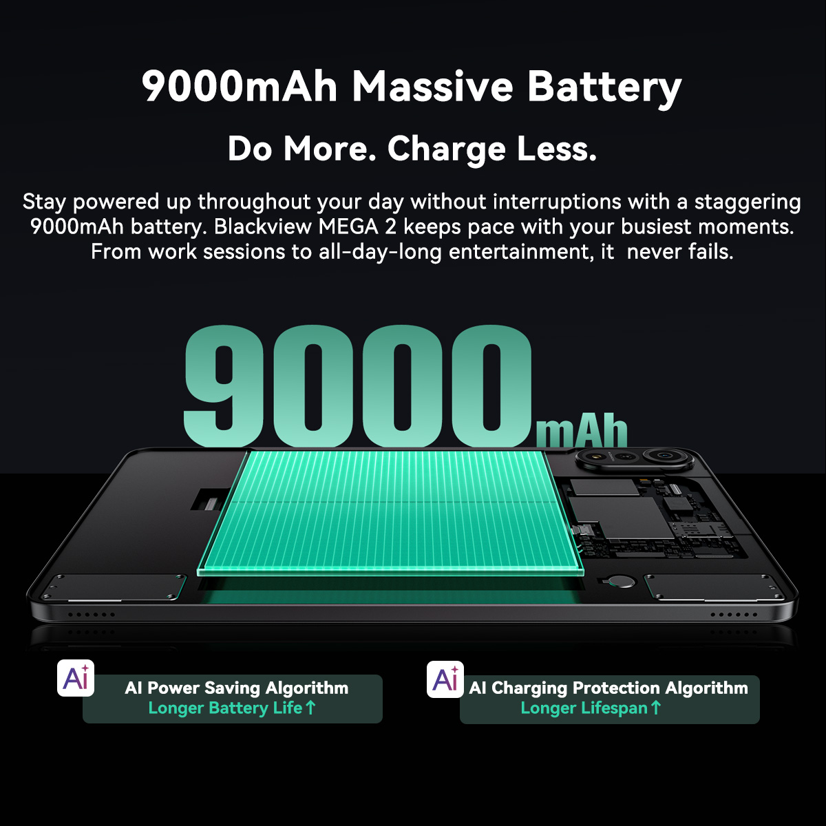 Foto 4 | Tablet Blackview Mega 2 4g De 12 Pulgadas, 36 Gb De Ram Y 256 Gb De Rom, Android - Venta Internacional.
