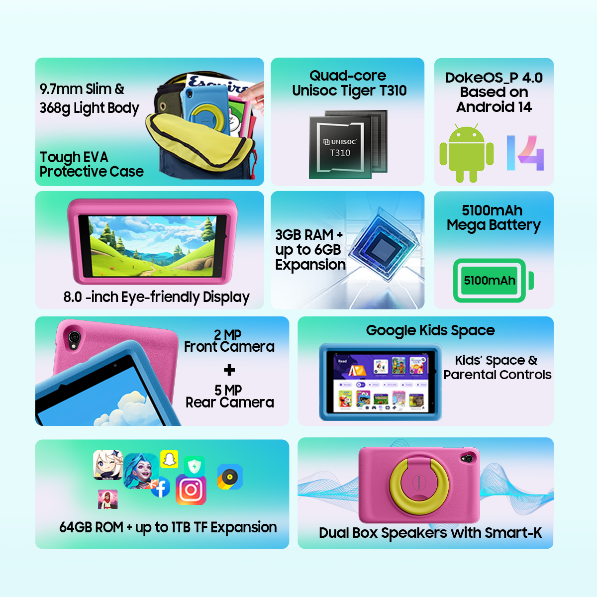 Foto 3 pulgar | Tableta Blackview Tab A5 Kids 4g de 9 Gb+64 Gb Android 14 de 5100 Mah - Venta Internacional