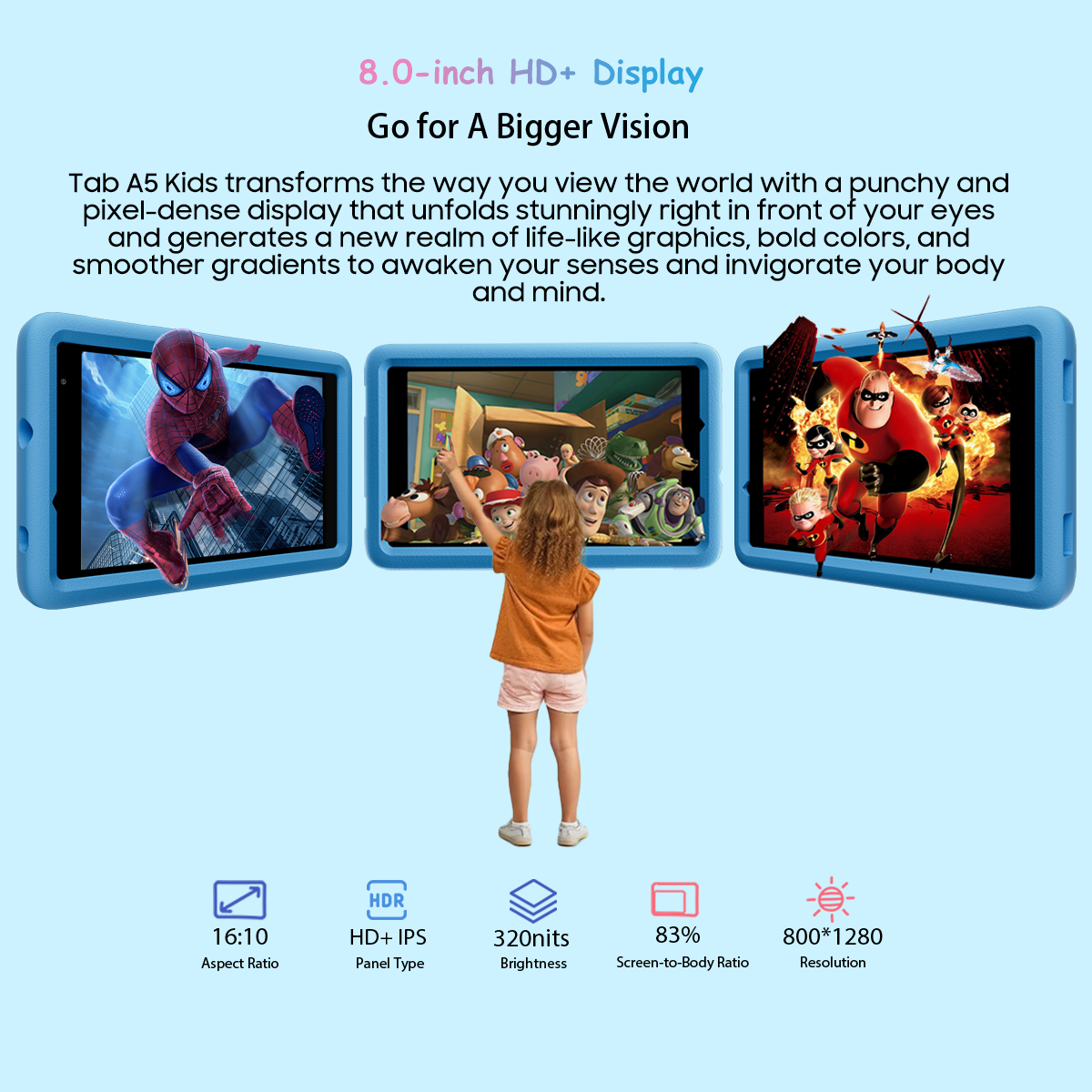 Foto 5 pulgar | Tableta Blackview Tab A5 Kids 4g de 9 Gb+64 Gb Android 14 de 5100 Mah - Venta Internacional
