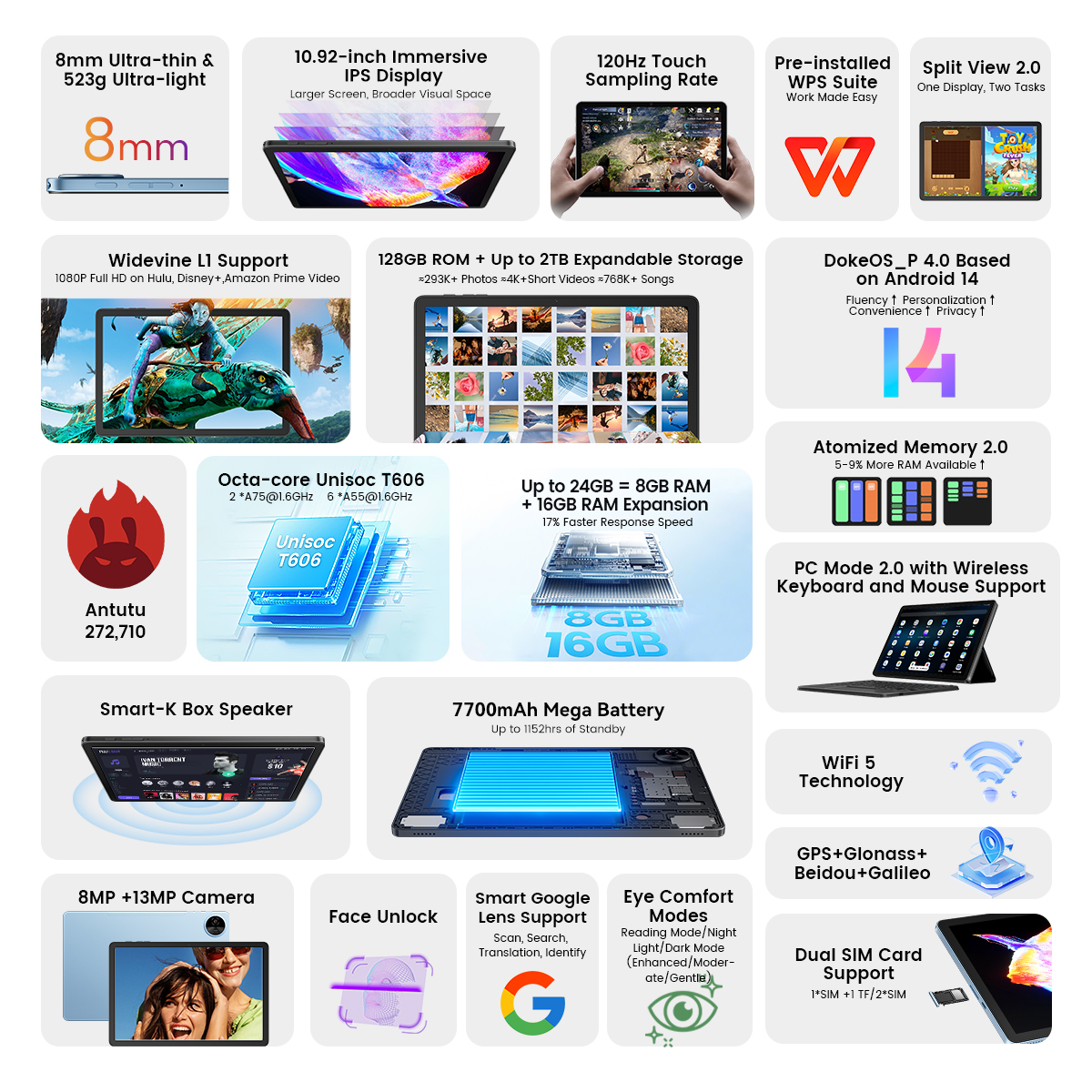 Foto 3 pulgar | Tablet Blackview Oscal Pad 90 4g 10.92 Pulgadas 8 Gb de Ram 128 Gb de Rom - Venta Internacional