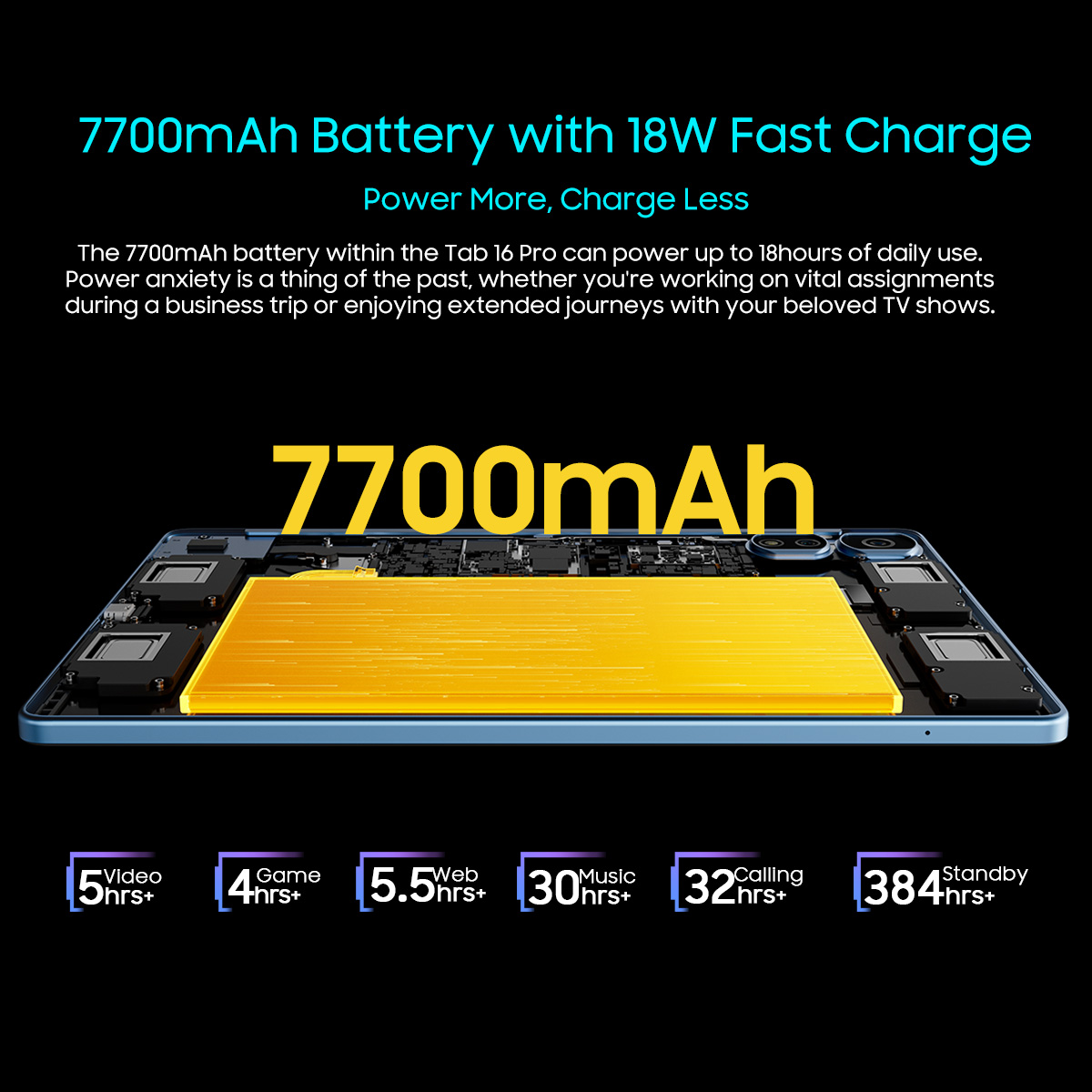 Foto 6 pulgar | Tableta Blackview Tab 16 Pro 4G 11 Pulgadas 24 GB+256 GB Android 14 - Venta Internacional