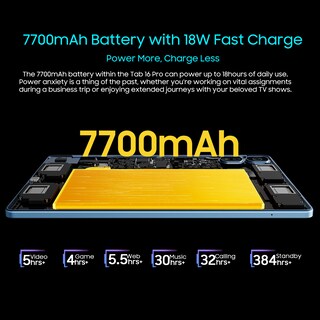 Foto 5 | Tableta Blackview Tab 16 Pro 4G 11 Pulgadas 24 GB+256 GB Android 14 - Venta Internacional