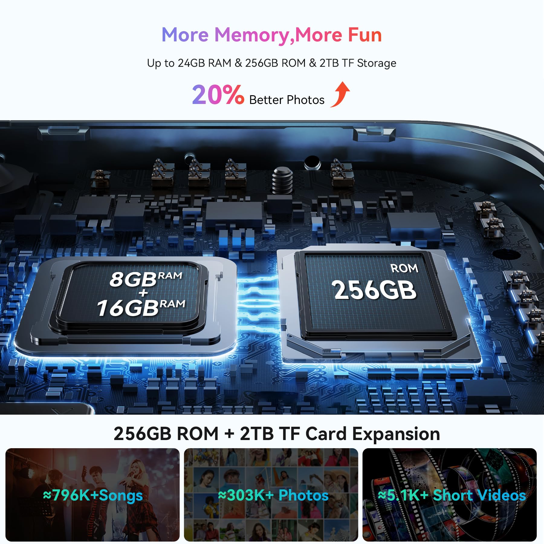 Foto 4 pulgar | Tablet Blackview Mega2 2025 De 12 Pulgadas, 24 Gb De Ram Y 256 Gb De Rom - Venta Internacional.