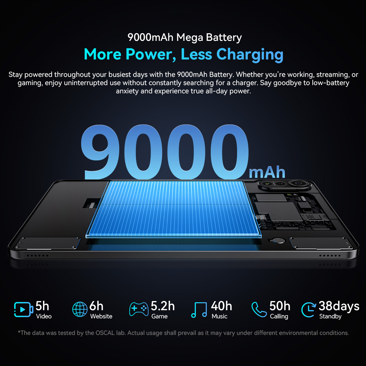 Foto 7 | Tablet Blackview Oscal Pad 100 Android 15 de 12 Pulgadas y 256 Gb - Venta Internacional