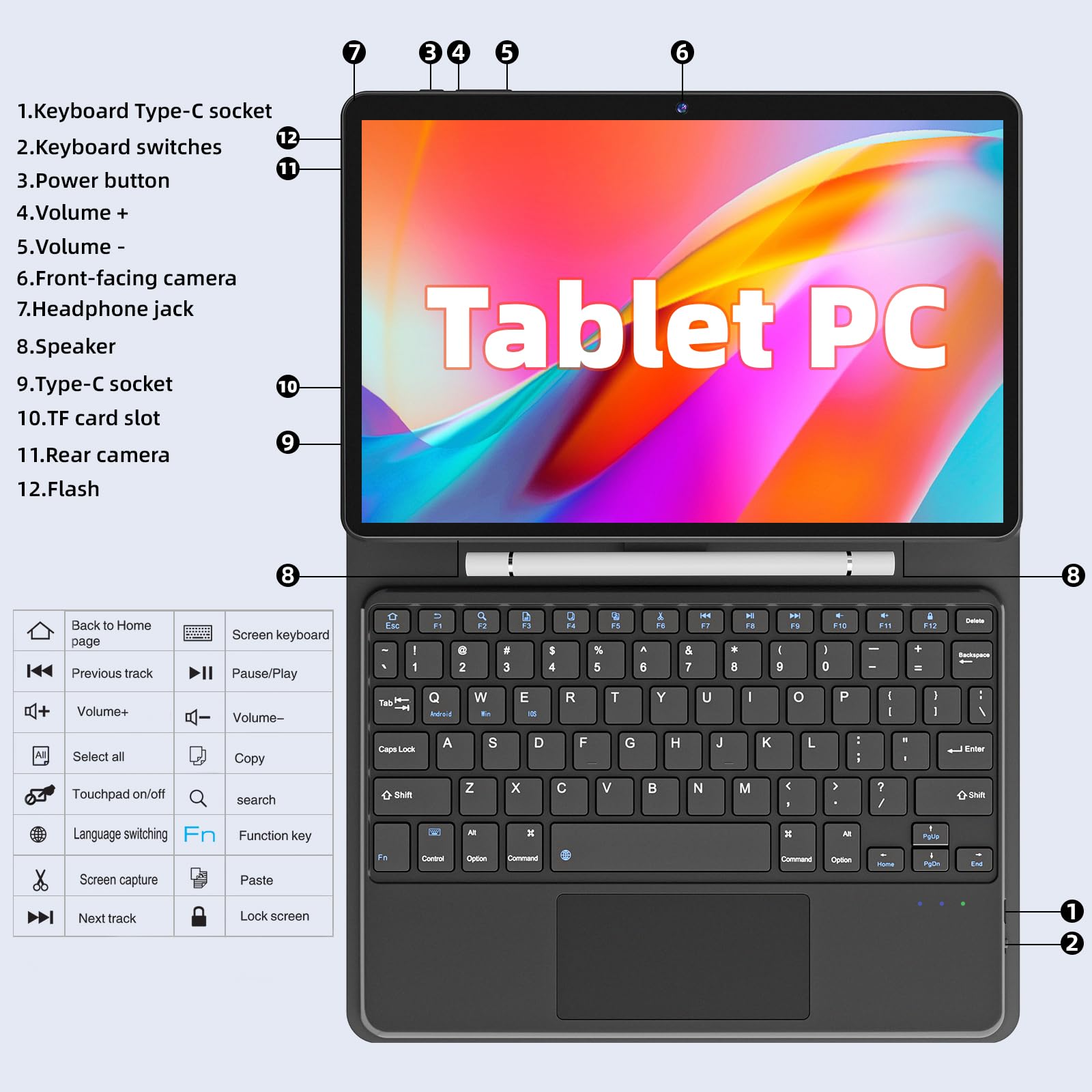 Foto 7 | Tableta Colorroom 10.1 Android 14 10 Gb Ram 64 Gb Rom 1 Tb Azul - Venta Internacional.