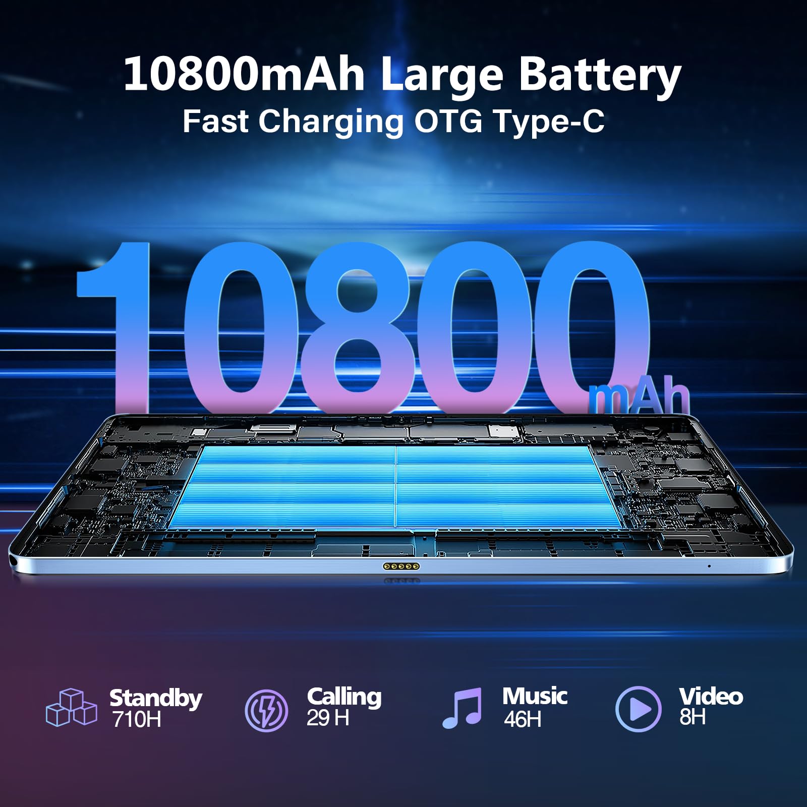 Foto 5 | Tablet Doogee T40 Pro 12'' Android 14 20gb Ram 512gb Azul - Venta Internacional.